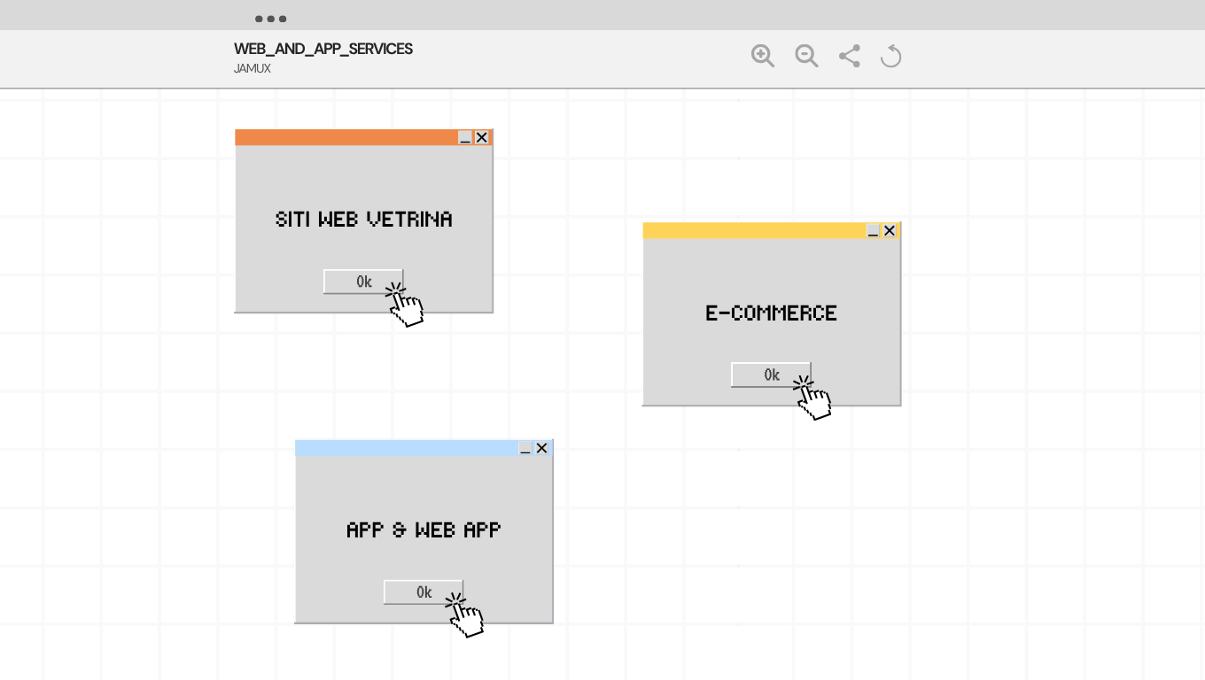 Mockup in stile Windows 95 con i servizi web Tasting Minds: siti vetrina, e-commerce, app e web app